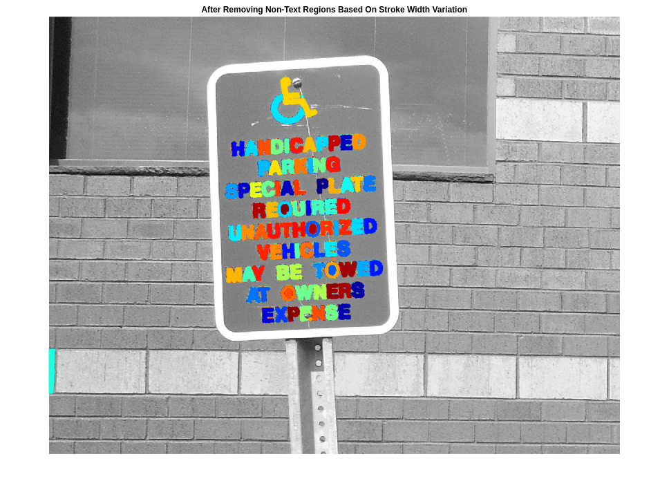 イメージ内のテキストのセグメント化と読み取り