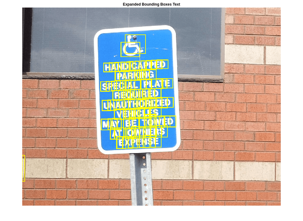Figure contains an axes object. The axes object with title Expanded Bounding Boxes Text contains an object of type image.
