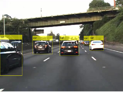 You can detect the objects in a test image, such as cars, using a pretrained network, such as Tiny YOLO v4 COCO network.