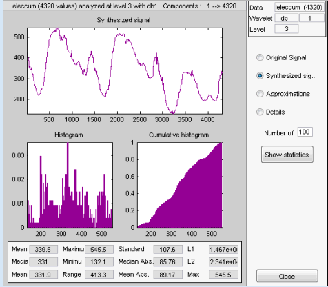 1-D Analysis Using The Wavelet Analyzer App - MATLAB & Simulink ...