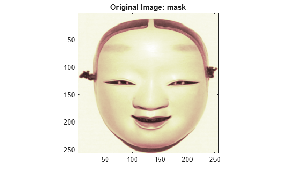 Figure contains an axes object. The axes object with title Original Image: mask contains an object of type image.