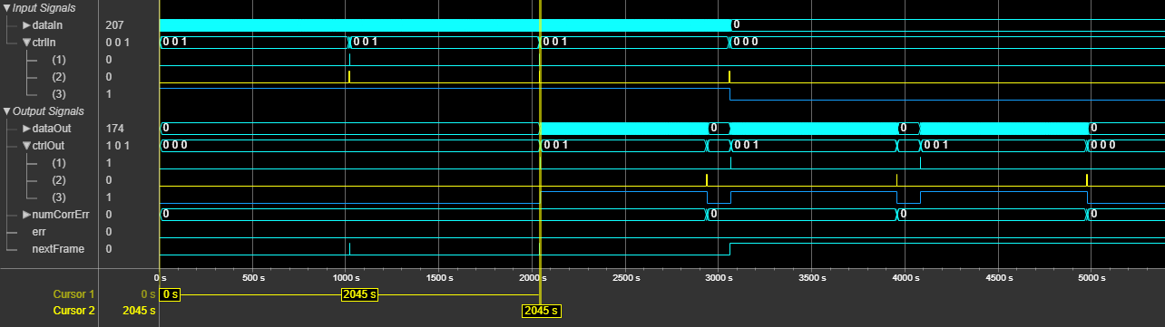 Latency of CCSDS RS Decoder block