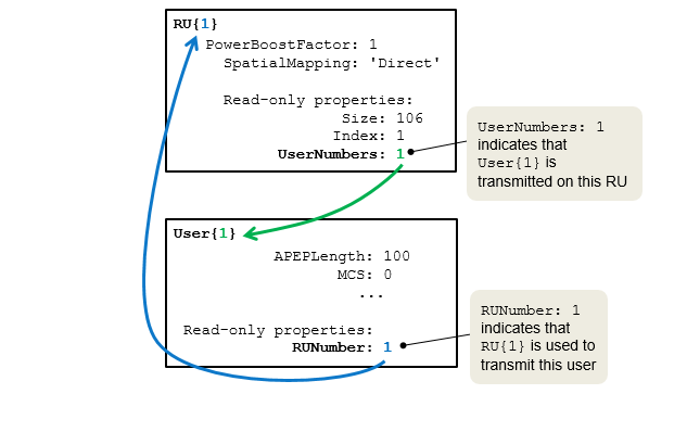 cell to cell array matlab