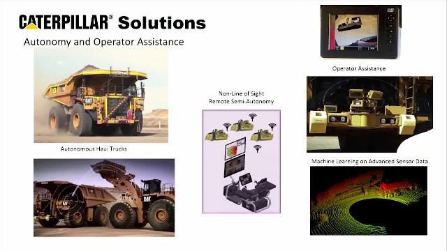 Caterpillar、ビッグデータ、データ解析、機械学習、ディープラーニングを使用して、分類器の学習、妥当性確認、展開用のグラウンドトゥルースを構築