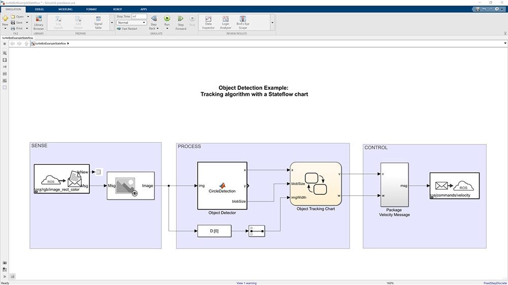 Simulink のトピック経由でメッセージを渡すことによる ROS ネットワーク内の通信