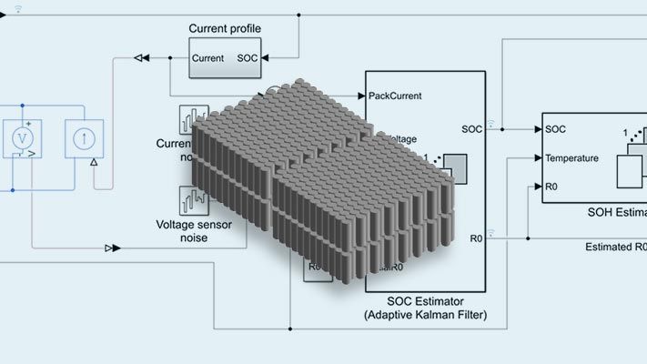 バッテリーシステム - MATLAB & Simulink