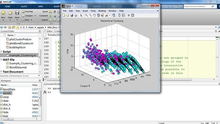 MATLAB の機械学習 (ドキュメンテーション)