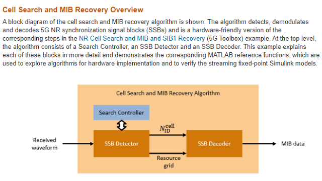 5G NR HDL Cell Search and MIB Recovery Reference Application - MATLAB & Simulink