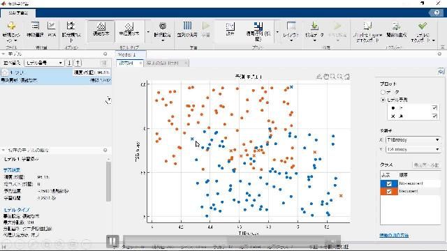 生理計測データや電子カルテデータなどを用いたAIモデルの作成方法をご紹介する中で、AIの概要や応用例などについても触れます。MATLAB初心者、AI初心者の方にも最適な内容です。