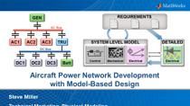 Aircraft Power Network Development with Model-Based Design - MATLAB & Simulink