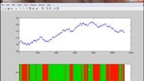 Algorithmic Trading with MATLAB for Financial Applications - MATLAB