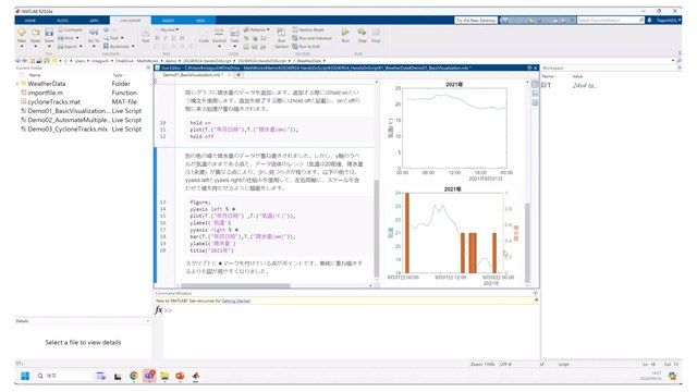 本体験セミナーでは、MATLABを用いて気象データや質量分析データを美しく可視化する方法をハンズオン形式で学びます。基本的なグラフ作成から高度なビジュアライゼーション技術、さらには大量のデータを高速に処理するためのTipsや自動レポート作成まで、幅広くカバーします。