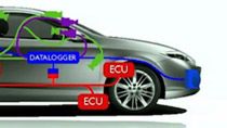 Data Processing Framework Supporting Large Scale Driving Data Analysis - MATLAB