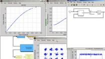 Nello sviluppo di algoritmi e sistemi complessi di signal processing, come è possibile verificare che questi funzionino come previsto con l’intero sistema? Ha la sensazione di spendere più tempo nelle fasi di test piuttosto che in quelle di sviluppo