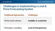 In this webinar, you will learn how MATLAB can be used to forecast short-term electricity loads and prices. Nonlinear regression and neural network modeling techniques are used to demonstrate accurate modeling using historical, seasonal, day-of-the w