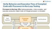 In this webinar we feature the development and implementation of a field-oriented controller for a permanent magnet synchronous machine (PMSM) using a real-time microcontroller.  The workflow will show you how to: • Design and test motor control algo