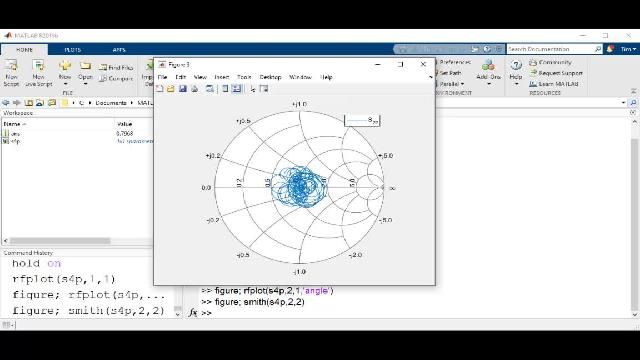 Import S-parameters data, access and visualize data, and import and save Touchstone files.