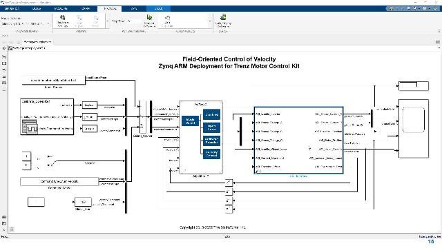 Implementing Field-Oriented Control for a Motor on an FPGA - MATLAB & Simulink