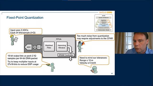 Improving FPGA, ASIC, and SoC Quality with Early Architecture Modeling - MATLAB & Simulink