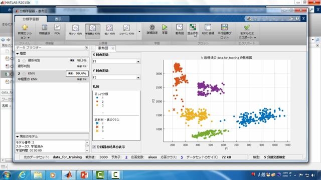 速習 ゼロからのaiワークフロー垂直立ち上げ Video Matlab