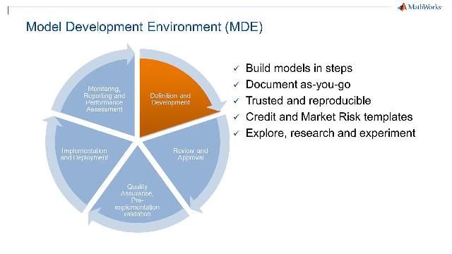 Model Development Environment (MDE) for Model Risk Management - MATLAB