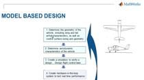 In questo webinar vedremo come applicare i concetti del Model-Based Design allo sviluppo del controllo e dell'impianto velivolo. 