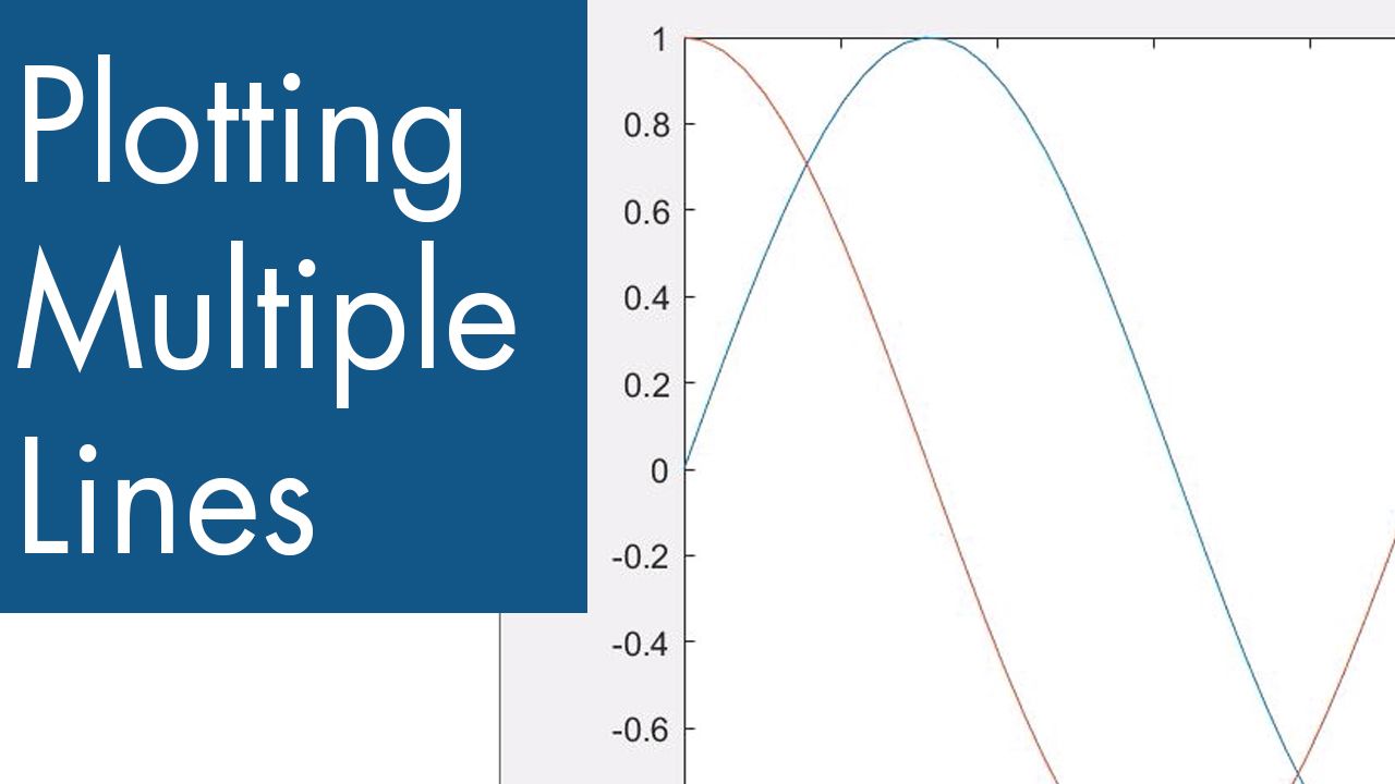 How To Plot Line Equation In Excel