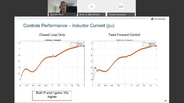 Power Conversion for Wind Energy - MATLAB & Simulink