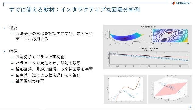 学生が理論を試せる数学、物理、信号処理や画像処理など、様々な分野に特化した今すぐ使えるコンテンツを実際にいくつか動かしながら、どのように授業でお使いいただけるかご紹介します。