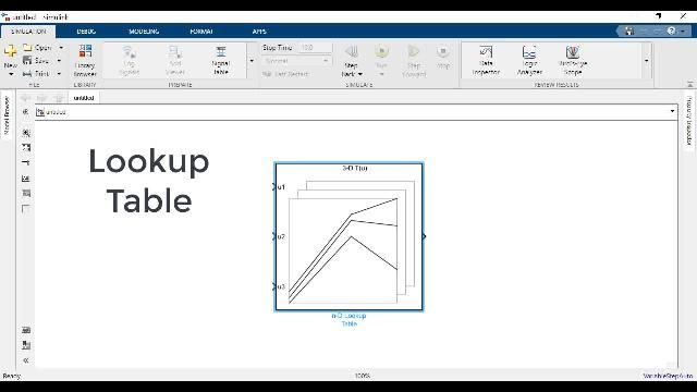 Using Lookup Tables to Accelerate Deep Learning Inference - MATLAB ...