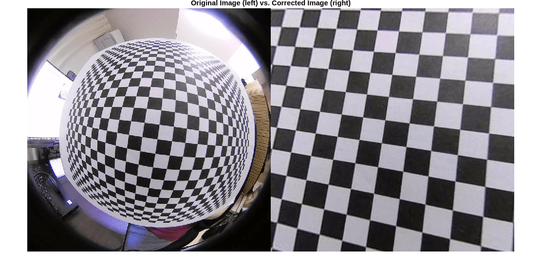 Figure contains an axes object. The hidden axes object with title Original Image (left) vs. Corrected Image (right) contains an object of type image.
