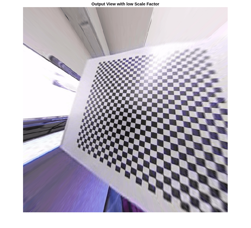 Figure contains an axes object. The hidden axes object with title Output View with low Scale Factor contains an object of type image.